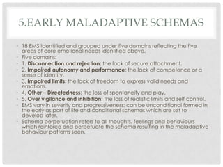 5.EARLY MALADAPTIVE SCHEMAS
• 18 EMS Identified and grouped under five domains reflecting the five
  areas of core emotional needs identified above.
• Five domains:
• 1. Disconnection and rejection: the lack of secure attachment.
• 2. Impaired autonomy and performance: the lack of competence or a
  sense of identity.
• 3. Impaired limits: the lack of freedom to express valid needs and
  emotions.
• 4. Other – Directedness: the loss of spontaneity and play.
• 5. Over vigilance and inhibition: the loss of realistic limits and self control.
• EMS vary in severity and progressiveness; can be unconditional formed in
  the early as part of life and conditional schemas which are set to
  develop later.
• Schema perpetuation refers to all thoughts, feelings and behaviours
  which reinforce and perpetuate the schema resulting in the maladaptive
  behaviour patterns seen.
 