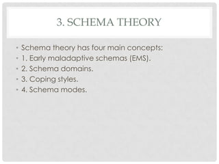 3. SCHEMA THEORY

•   Schema theory has four main concepts:
•   1. Early maladaptive schemas (EMS).
•   2. Schema domains.
•   3. Coping styles.
•   4. Schema modes.
 