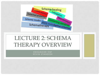 LECTURE 2: SCHEMA
THERAPY OVERVIEW
     ENHANCED CBT
     KEVIN STANDISH
 