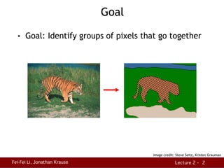 Image Segmentation Introduction Comprehensive Introduction to Image Segmentation Techniques and ...