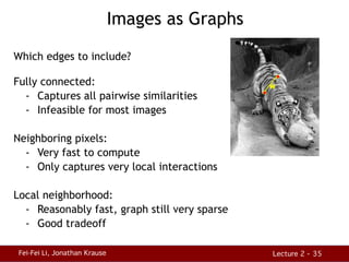 Image Segmentation Introduction Comprehensive Introduction to Image Segmentation Techniques and ...