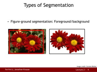 Image Segmentation Introduction Comprehensive Introduction to Image Segmentation Techniques and ...
