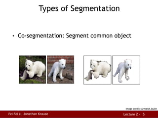 Comprehensive Introduction to Image Segmentation Techniques and ...