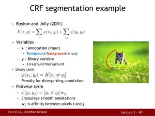 Image Segmentation Introduction Comprehensive Introduction to Image Segmentation Techniques and ...
