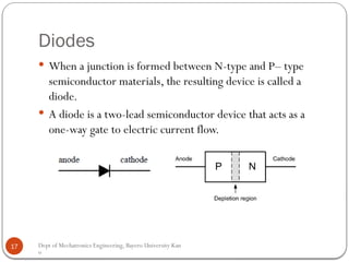 Lecture 2 Semiconductor Devices I design.pptx