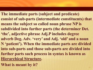 The immediate parts (subject and predicate)
consist of sub-parts (intermediate constituents) that
means the subject so called noun phrase NP is
subdivided into further parts (the determiner Det.
‘the’, adjective phrase Adj.P includes degree
adverb Deg. Adv. ‘very’ and Adj. ‘old’ and a noun
N ‘patient’). When the immediate parts are divided
into sub-parts and those sub-parts are divided into
further parts such process in syntax is known as
Hierarchical Structure.
What is meant by it?
23
 