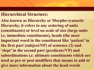 Hierarchical Structure:
Also known as Hierarchy or Morpho-syntactic
Hierarchy, it refers to any ordering of units
(constituents) or level on scale of size (large units
i.e. immediate constituents), heads (the most
important word in the constituent like ‘patient’ in
the first part (subject/NP) of sentence (2) and
‘slept’ in the second part (predicate/VP) and
subordinations i.e. ultimate constituents which are
used as pre or post modifiers that means to add or
give more information about the head words 24
 