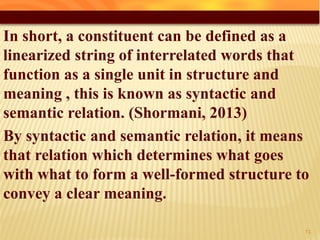 In short, a constituent can be defined as a
linearized string of interrelated words that
function as a single unit in structure and
meaning , this is known as syntactic and
semantic relation. (Shormani, 2013)
By syntactic and semantic relation, it means
that relation which determines what goes
with what to form a well-formed structure to
convey a clear meaning.
34
 