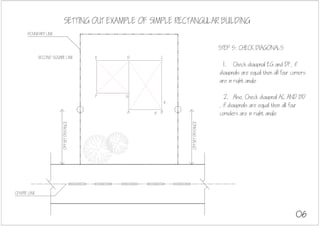 SITEWORKS & SETTING OUT | PDF