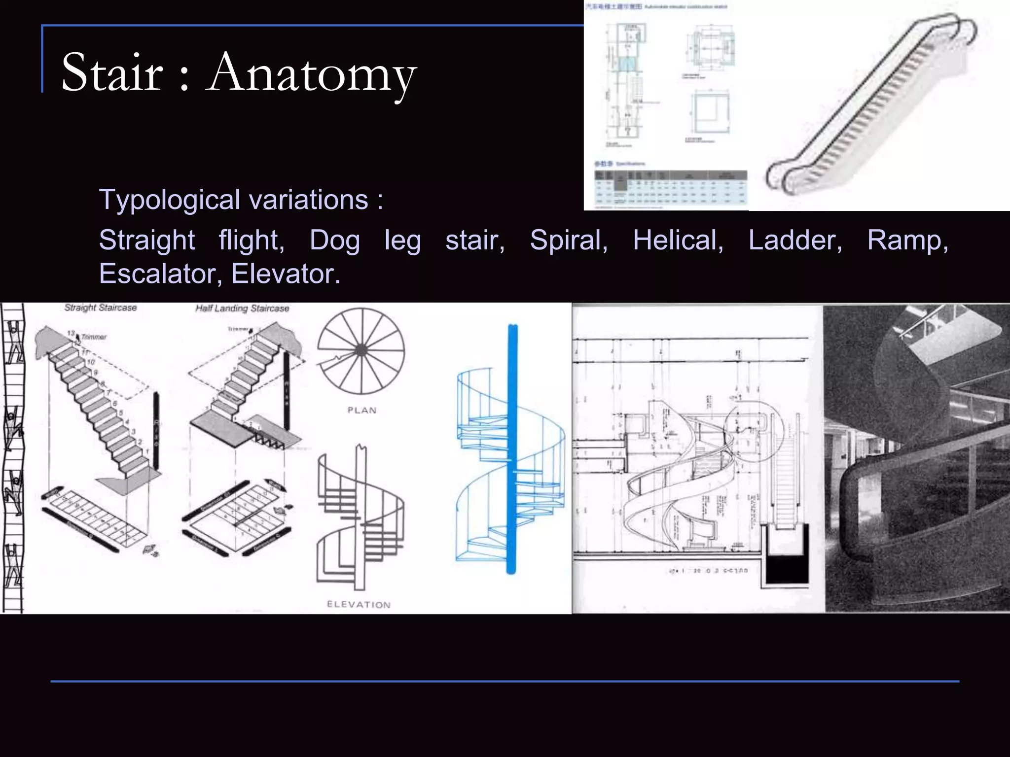 Stair : Anatomy
Typological variations :
Straight flight, Dog leg stair, Spiral, Helical, Ladder, Ramp,
Escalator, Elevator.
 