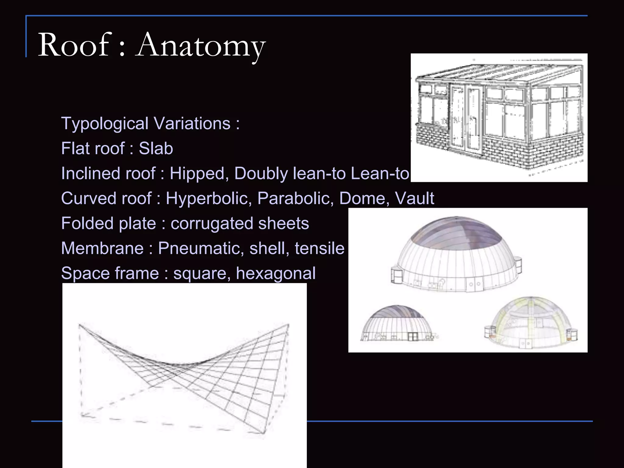 Roof : Anatomy
Typological Variations :
Flat roof : Slab
Inclined roof : Hipped, Doubly lean-to Lean-to
Curved roof : Hyperbolic, Parabolic, Dome, Vault
Folded plate : corrugated sheets
Membrane : Pneumatic, shell, tensile
Space frame : square, hexagonal
 