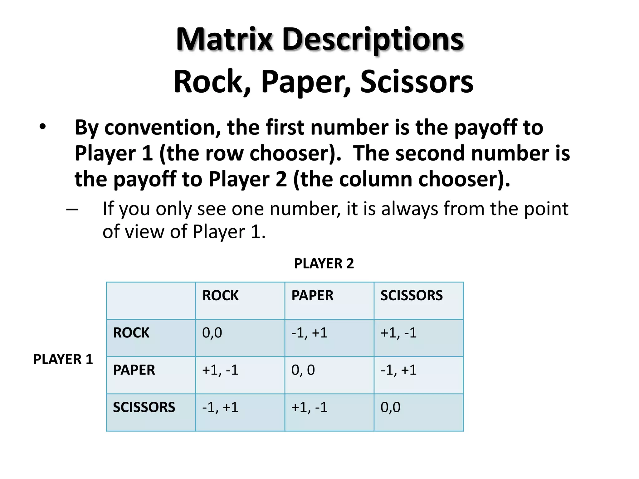 Matrix Descriptions
Rock, Paper, Scissors
• By convention, the first number is the payoff to
Player 1 (the row chooser). The second number is
the payoff to Player 2 (the column chooser).
– If you only see one number, it is always from the point
of view of Player 1.
ROCK PAPER SCISSORS
ROCK 0,0 -1, +1 +1, -1
PAPER +1, -1 0, 0 -1, +1
SCISSORS -1, +1 +1, -1 0,0
PLAYER 1
PLAYER 2
 