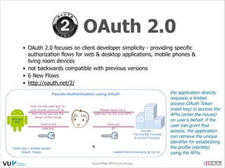 what’s next big thing
in SNS?

why do people make
their social life
explicit?

earning money vs.
protecting users

Monday, February 17, 14

 