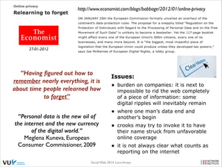 Social Web 2014, Lora Aroyo!
Monday, February 17, 14

 