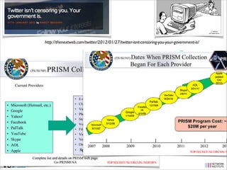 Social Web 2014, Lora Aroyo!
Monday, February 17, 14

 