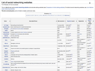 Monday, February 17, 14

 