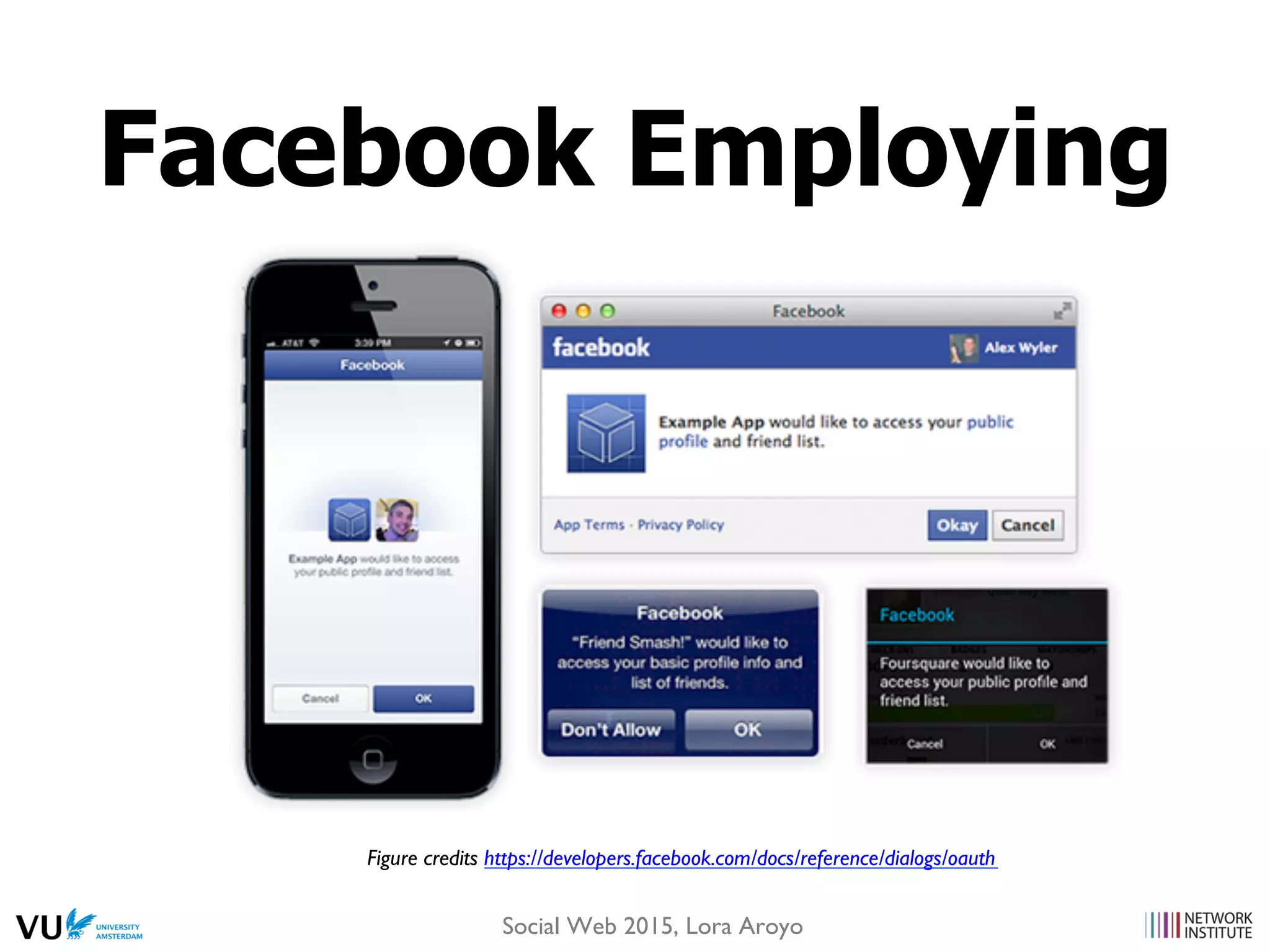 Figure credits https://developers.facebook.com/docs/reference/dialogs/oauth
Facebook Employing
Social Web 2015, Lora Aroyo
 