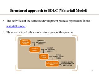 Sdcl Bridge Example Lecture 2 Software Development Process and SDCL models.pptx