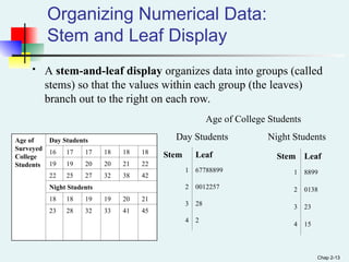 LECTURE 2 STATISTICS for analytics and machine learning | PPT