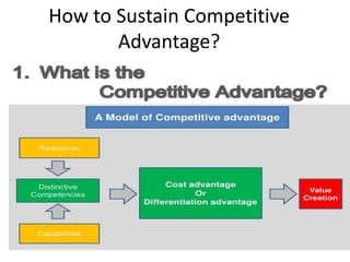 How to Sustain Competitive
Advantage?
 