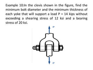lecture 2 stress MECHANICS OF DEFRM,.pdf