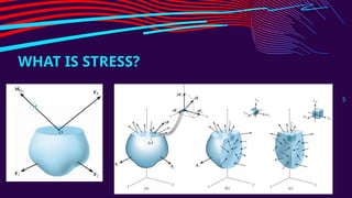 Mechanics of Deformable Bodies: LECTURE 2_STRESS_PART 1.pptx