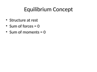 Structure Equilibrium lecture2_structural_mechanics_architecture.pptx