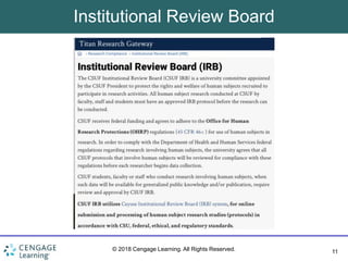 11
© 2018 Cengage Learning. All Rights Reserved.
Institutional Review Board
 