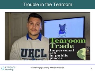 14
© 2018 Cengage Learning. All Rights Reserved.
Trouble in the Tearoom
 