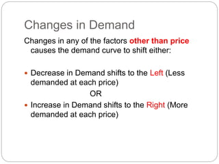 a decrease in demand, with no change in supply, will... Lecture 2 Supply, Demand, and Market Equilibrium.ppt