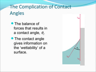 The Complication of Contact
Angles
The balance of
forces that results in
a contact angle, θc.
The contact angle
gives information on
the ‘wettability’ of a
surface.
 