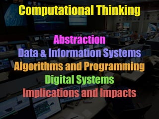 Computational Thinking
Abstraction
Data & Information Systems
Algorithms and Programming
Digital Systems
Implications and ...