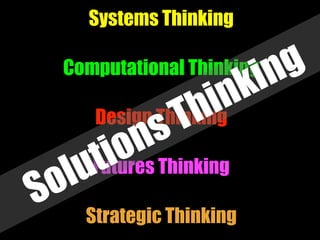 Systems Thinking
Computational Thinking
Design Thinking
Futures Thinking
Strategic Thinking
Solutions Thinking
 