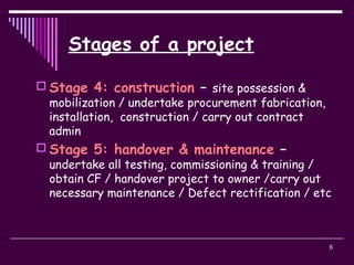 6
Stages of a project
 Stage 4: construction – site possession &
mobilization / undertake procurement fabrication,
installation, construction / carry out contract
admin
 Stage 5: handover & maintenance –
undertake all testing, commissioning & training /
obtain CF / handover project to owner /carry out
necessary maintenance / Defect rectification / etc
 