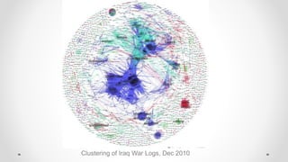 Clustering of Iraq War Logs, Dec 2010
 