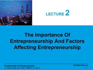 All Rights Reserved
Fundamentals of Entrepreneurship
© Oxford Fajar Sdn. Bhd. (008974-T), 2013 1– 1
LECTURE 2
The Importance Of
Entrepreneurship And Factors
Affecting Entrepreneurship
 