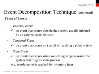 Lecture 2_ The Structured Approach to Requirements part 1.pptx