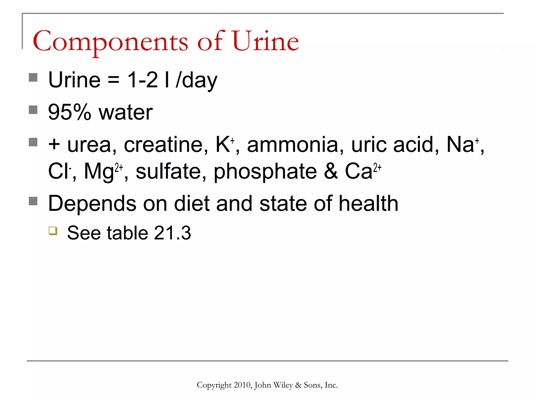 Components of Urine






Urine = 1-2 l /day
95% water
+ urea, creatine, K+, ammonia, uric acid, Na+,
Cl-, Mg2+, sulfate, phosphate & Ca2+
Depends on diet and state of health


See table 21.3

Copyright 2010, John Wiley & Sons, Inc.

 
