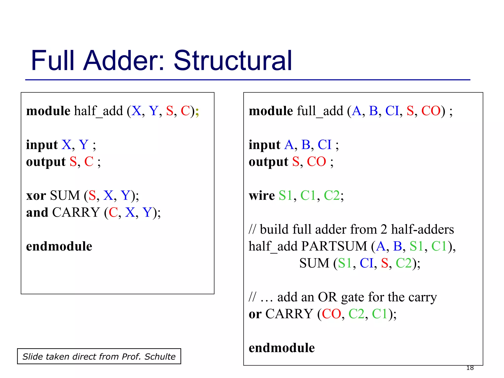 Verilog Lecture2 thhts | PPT