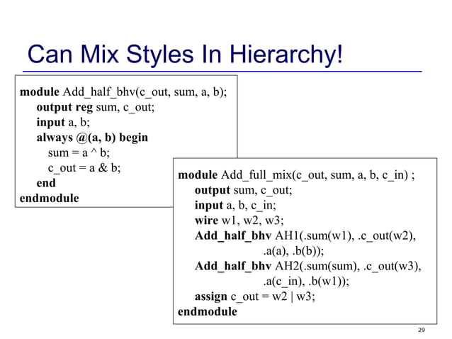 Verilog Lecture2 thhts | PPT