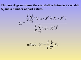 The correlogram shows the correlation between a variable
Xt
and a number of past values.
X
T
1
=
X
where
)
X
-
X
(
T
1
)
X
-
X
)(
X
-
X
(
T
1
=
C
t
T
1
=
t
*
2
*
t
T
1
=
t
*
t
*
k
+
t
k
-
T
1
=
t
i



 