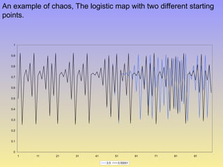 0
0.1
0.2
0.3
0.4
0.5
0.6
0.7
0.8
0.9
1
1 11 21 31 41 51 61 71 81 91
0.5 0.50001
An example of chaos, The logistic map with two different starting
points.
 