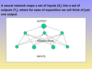 A neural network maps a set of inputs (Xt
) into a set of
outputs (Yt
), where for ease of exposition we will think of just
one output.
INPUTS
HIDDEN LAYER
OUTPUT
 