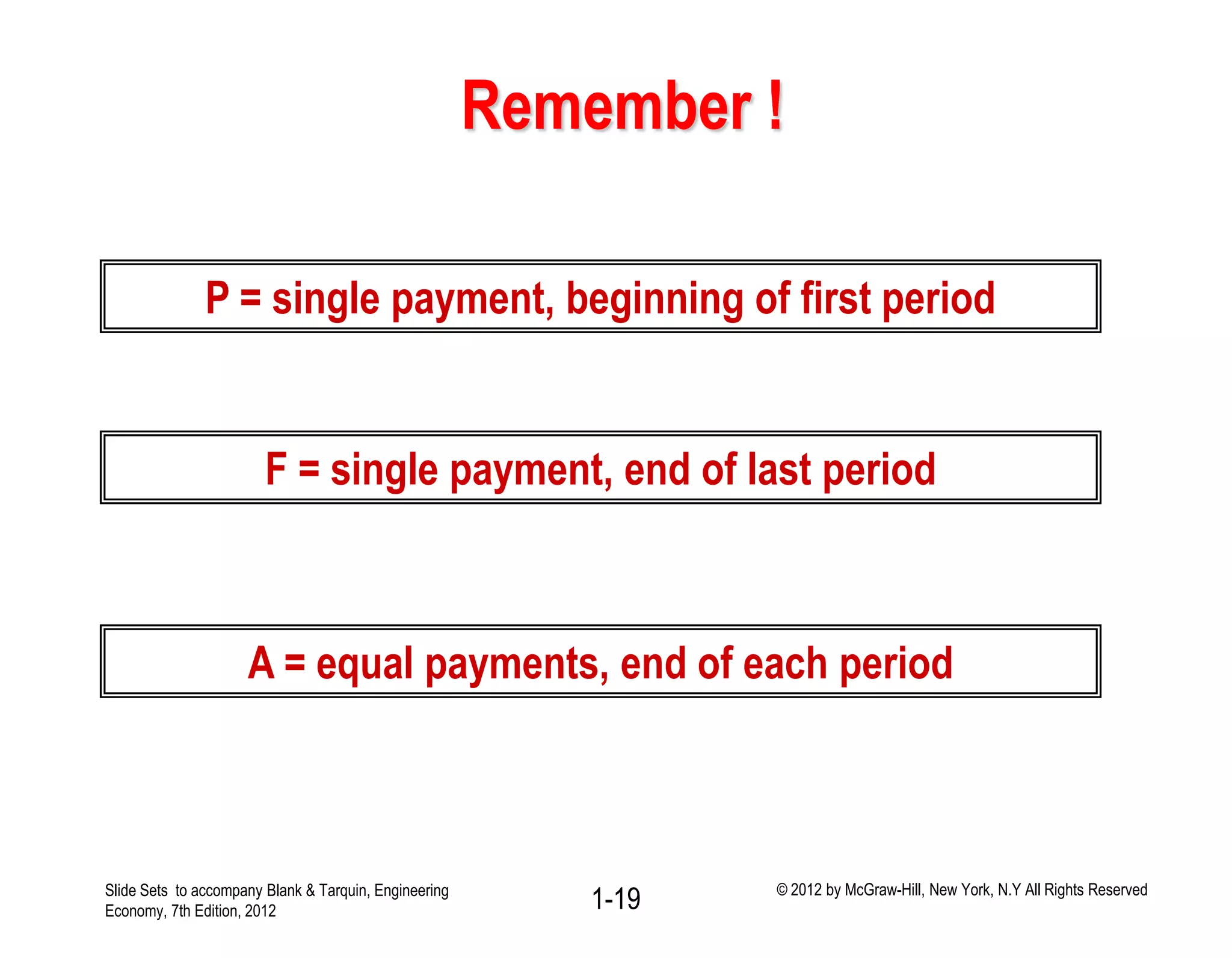 Remember !
A = equal payments, end of each period
F = single payment, end of last period
P = single payment, beginning of first period
1-19Slide Sets to accompany Blank & Tarquin, Engineering
Economy, 7th Edition, 2012
© 2012 by McGraw-Hill, New York, N.Y All Rights Reserved
 