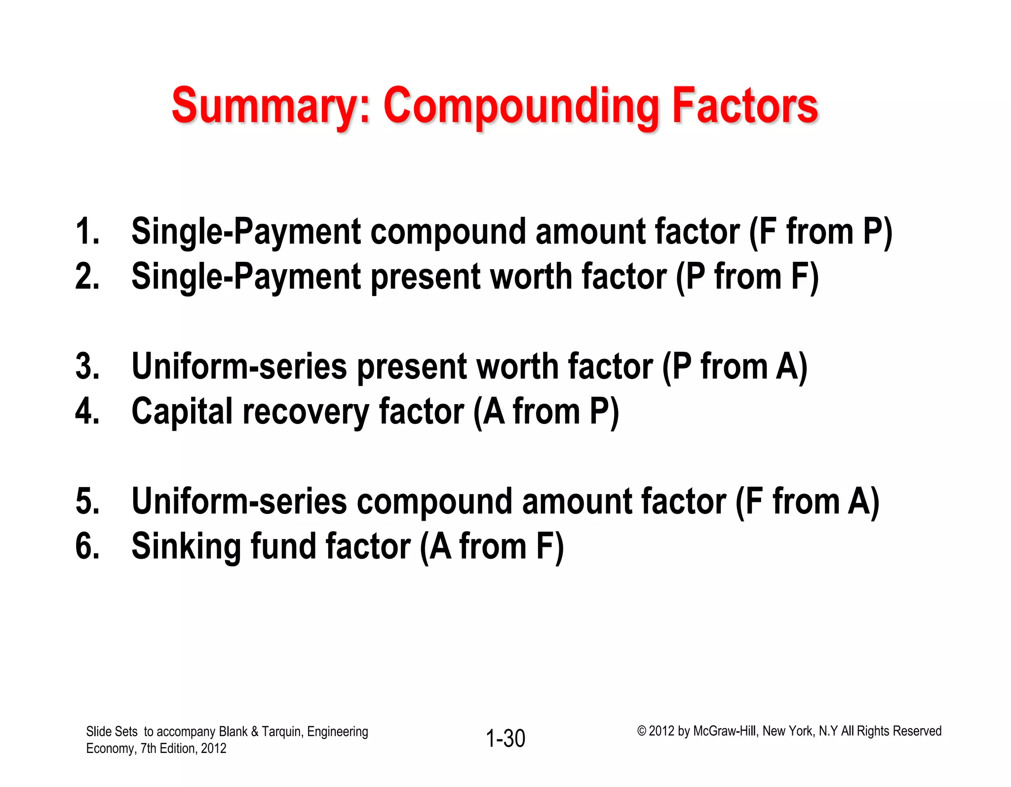 Summary: Compounding Factors
1. Single-Payment compound amount factor (F from P)
2. Single-Payment present worth factor (P from F)
3. Uniform-series present worth factor (P from A)
4. Capital recovery factor (A from P)
5. Uniform-series compound amount factor (F from A)
6. Sinking fund factor (A from F)
Slide Sets to accompany Blank & Tarquin, Engineering
Economy, 7th Edition, 2012 1-30 © 2012 by McGraw-Hill, New York, N.Y All Rights Reserved
 