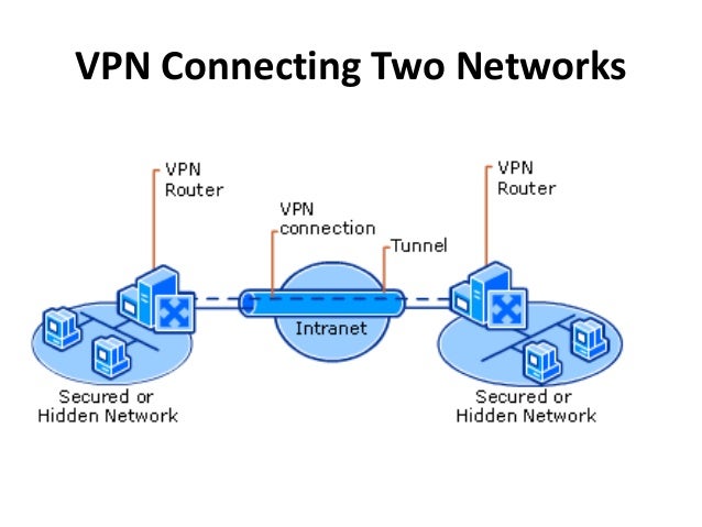 CATEGORIES OF NETWORK PDF DOWNLOAD CATEGORIES OF NETWORK PDF DOWNLOAD
