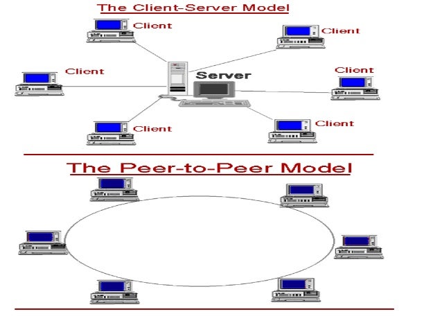Lecture 2 types of network