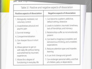 Lecture 2 understanding the role of dissociation and attachment | PPTX
