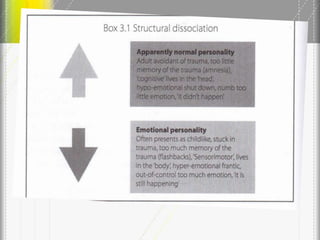 Lecture 2 understanding the role of dissociation and attachment | PPTX