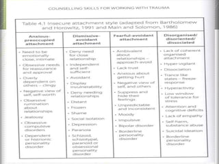 Lecture 2 understanding the role of dissociation and attachment | PPTX